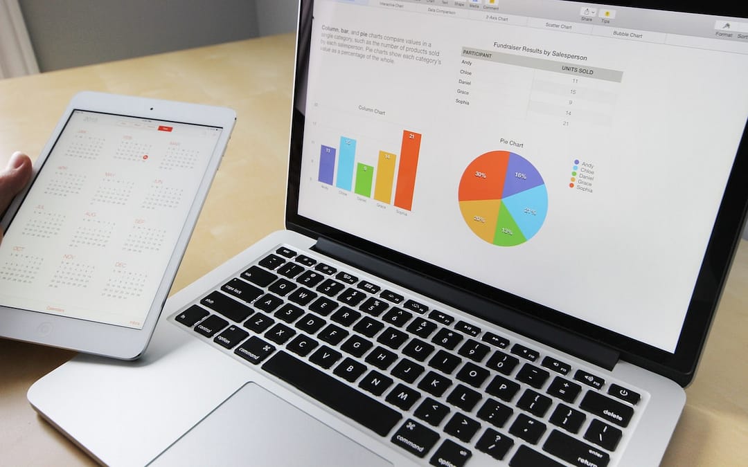 What is Performance Marketing & its Objectives