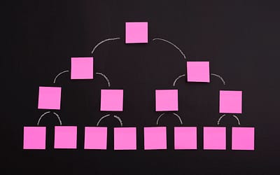 How to Boost Your Search Visibility with Structured Data and Schema Markup